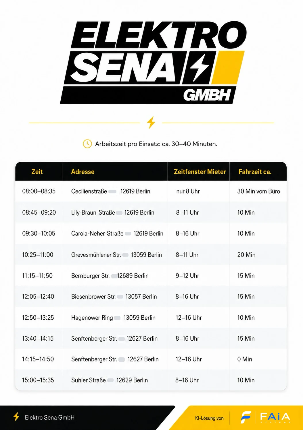 One day of Elektro Sena's job schedule: time, address, the tenant's time window and driving time per job, ten jobs from 8:00 to 15:35.